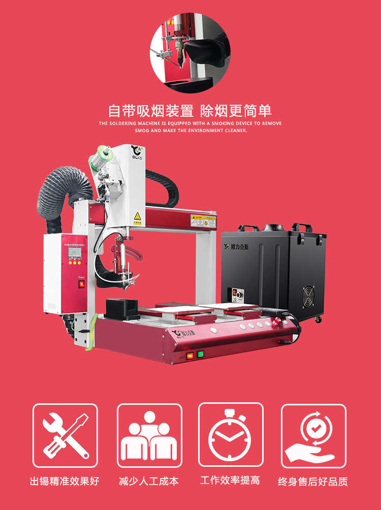 自動小黄片污APP機