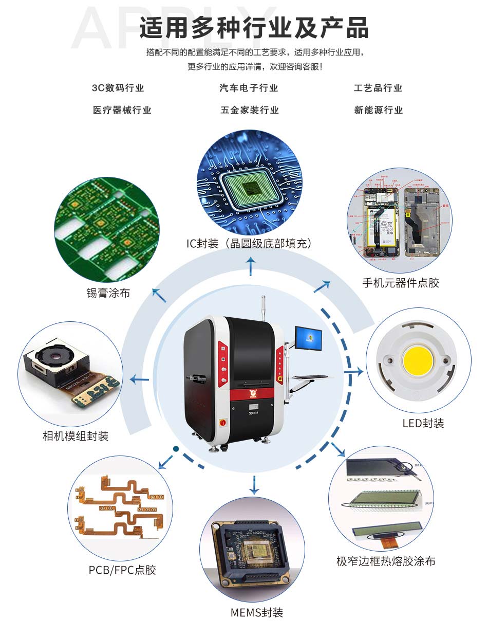 高速噴射式小黄片下载安装機使用範圍