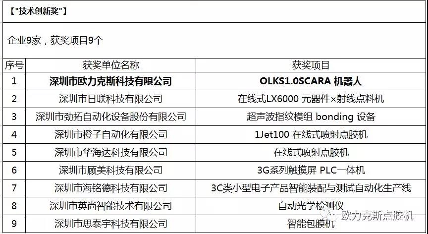 自動小黄片下载安装機