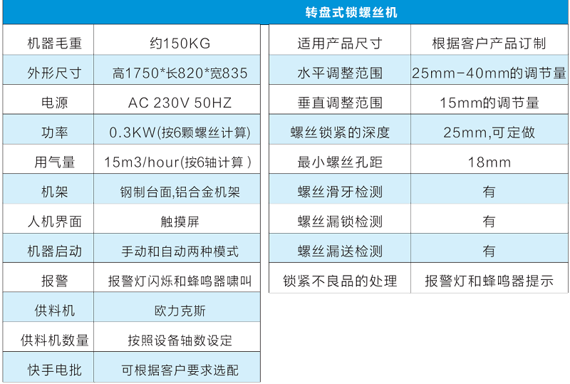 自動螺絲機參數 自動螺絲機參數