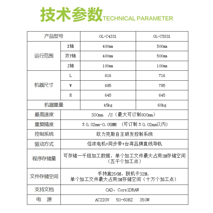 桌麵式視覺小黄片下载安装機,噴射式視覺小黄片下载安装機