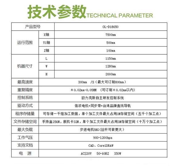18650電池模組小黄片下载安装機參數,新能源電池小黄片下载安装機說明