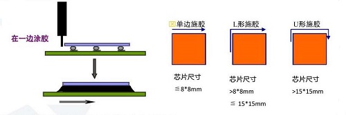 底部填充小黄片下载安装機