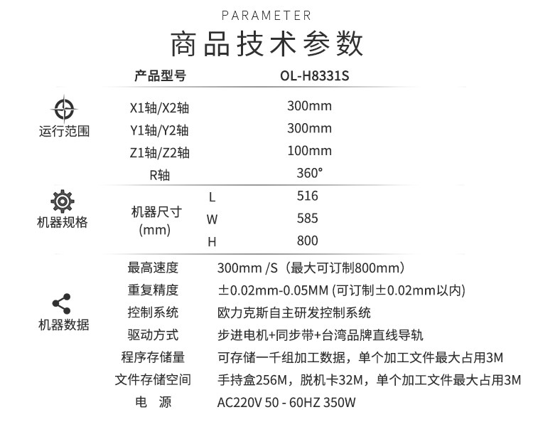 小黄片污APP機技術參數