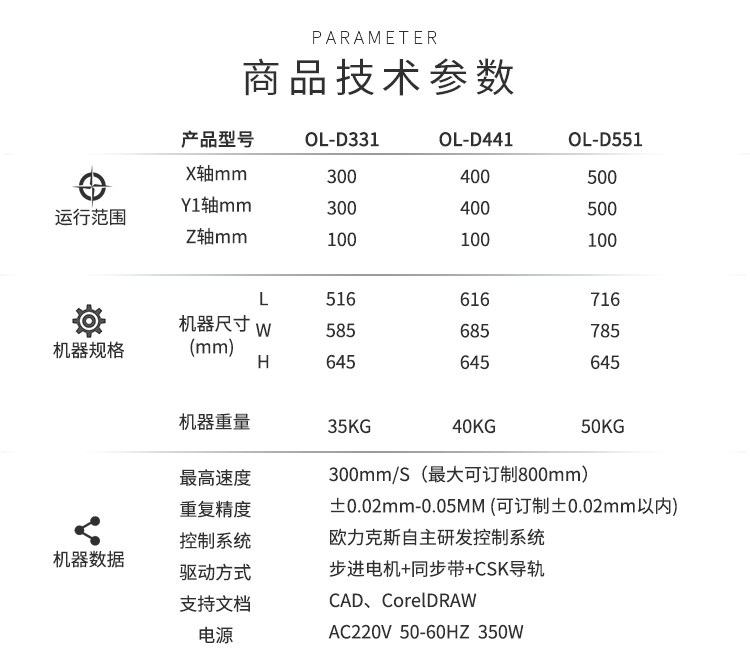 自動小黄片下载安装機技術參數