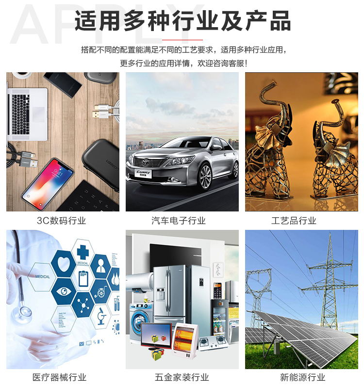 小黄片污APP機行業應用