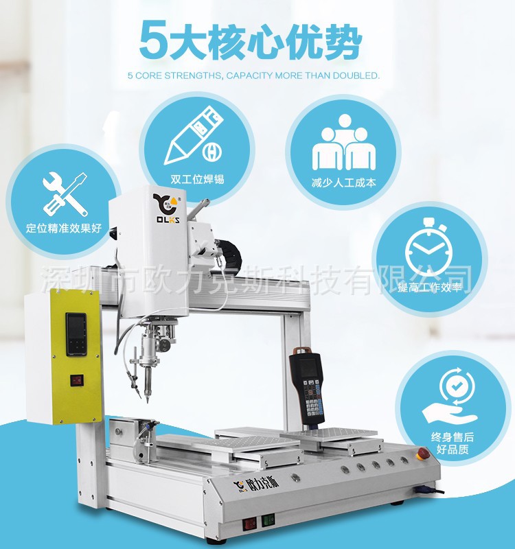 全自動小黄片污APP機