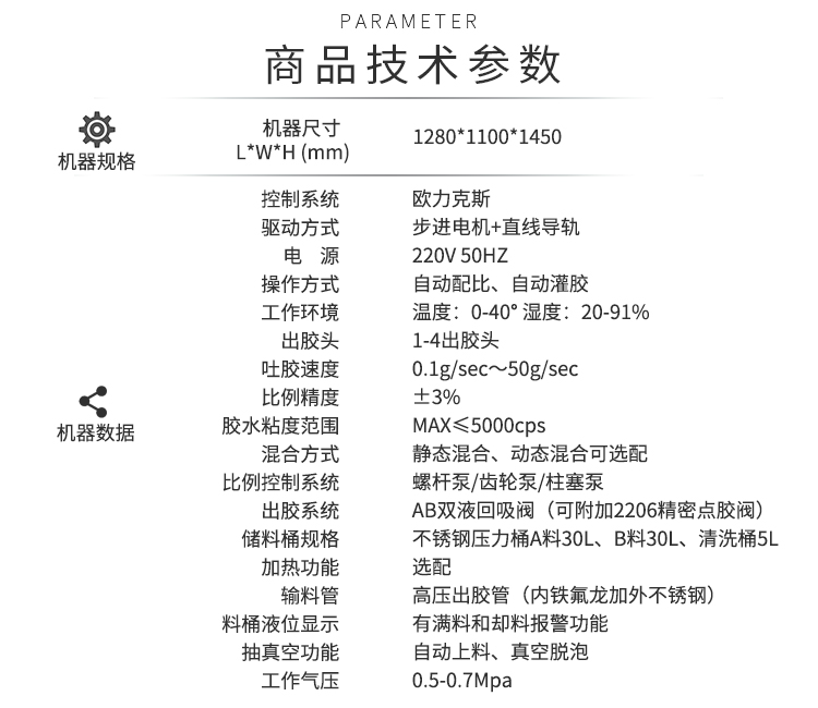 小黄片污版下载參數