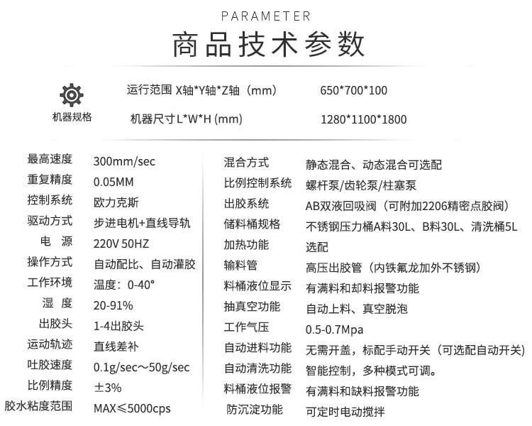 小黄片污版下载參數