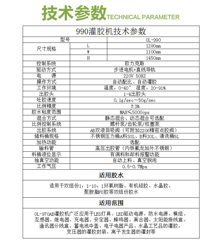 小黄片污版下载參數
