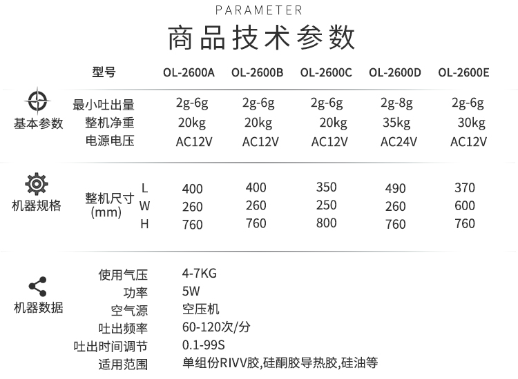 半自動小黄片下载安装機參數