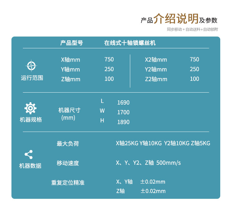 螺絲機參數 螺絲機參數