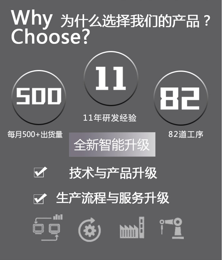 小黄片下载安装擰螺絲一體機