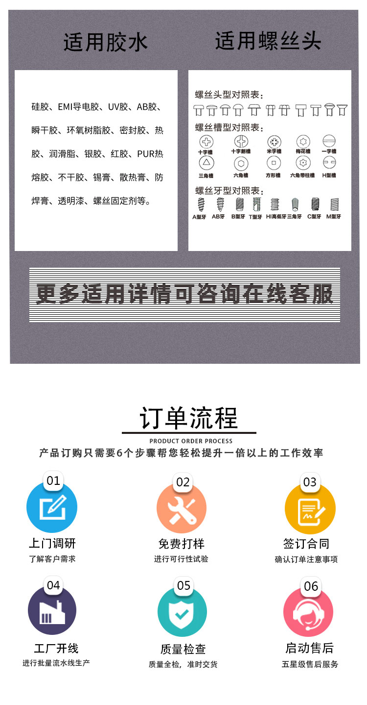自動小黄片下载安装擰螺絲一體機