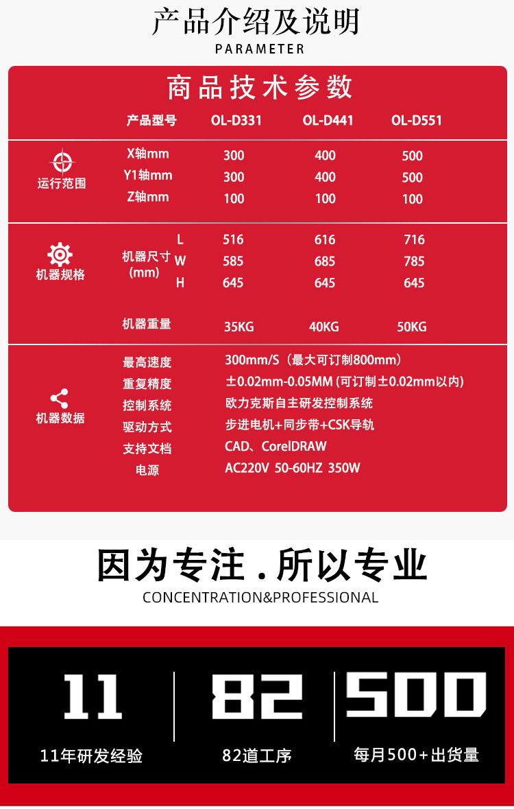 旋轉閥小黄片下载安装機2