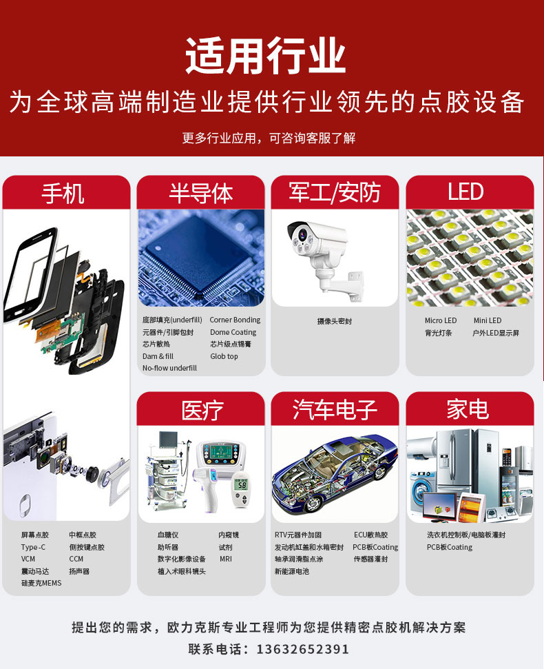 噴膠機應用行業 噴膠機應用行業