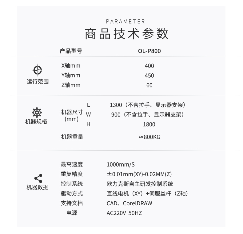 噴膠機參數 噴膠機參數