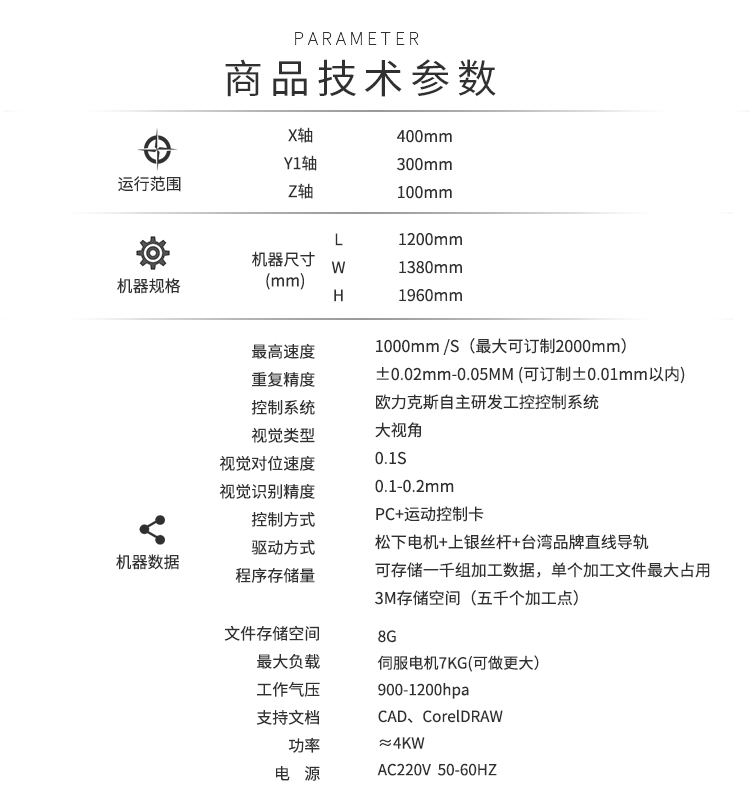 大視角視覺小黄片下载安装機4