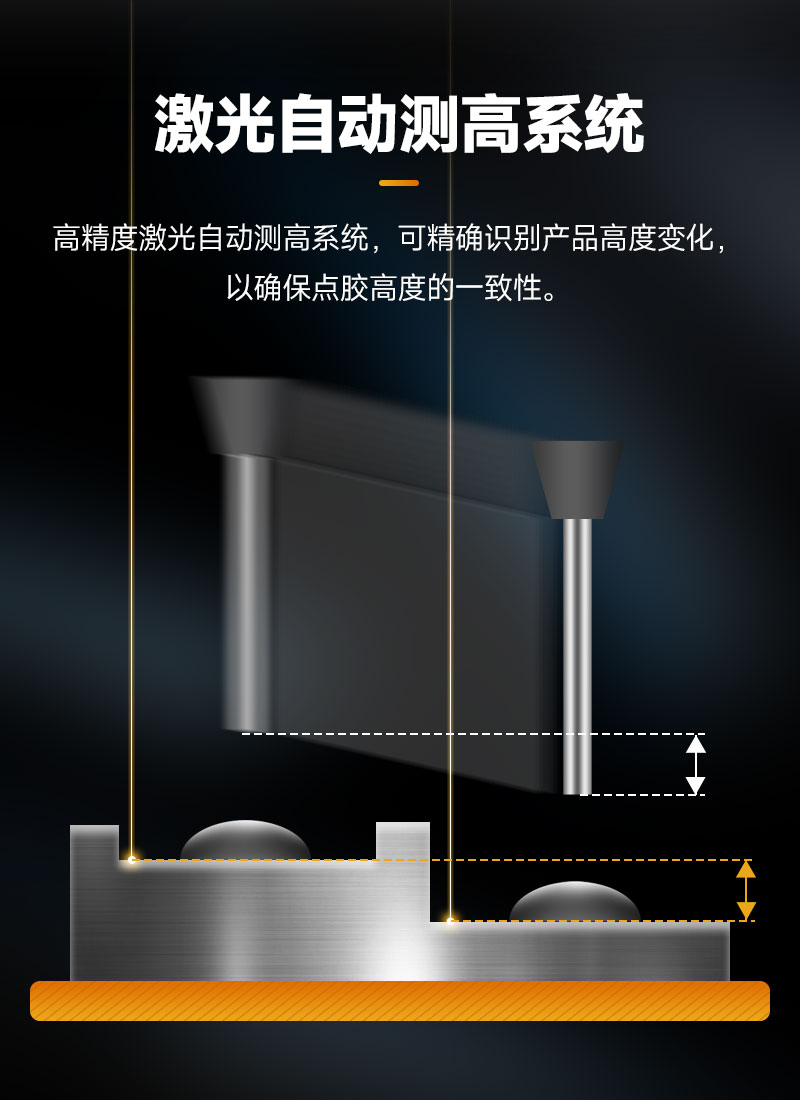 單頭雙工位大視角視覺小黄片下载安装機4