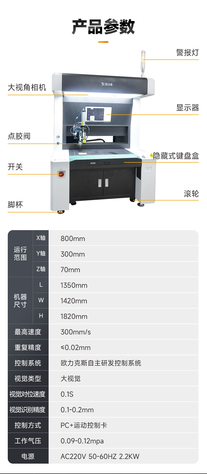 單頭雙工位大視角視覺小黄片下载安装機3